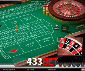 Jogos de Slot 433bet